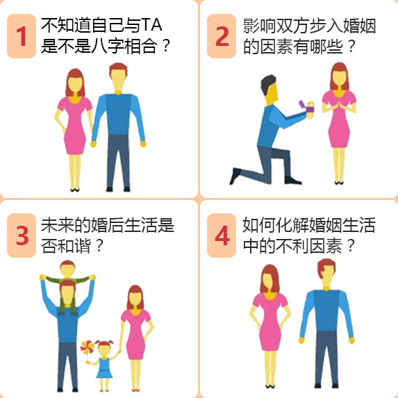 免费八字合婚帮助你解决什么问题？