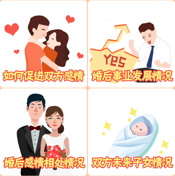 八字合婚测算结果包含内容