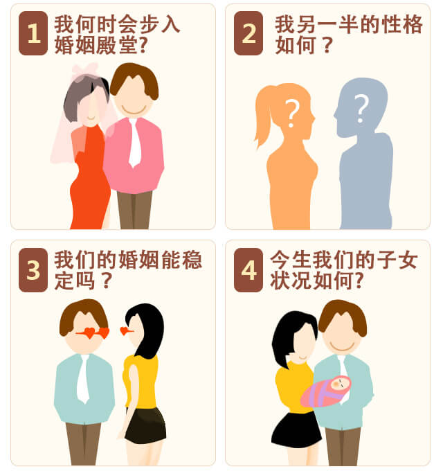 面对未知婚姻存在的迷惑