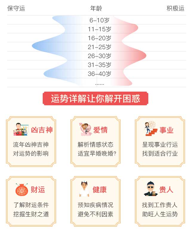 你对命运感到困惑吗？中国周易网生辰八字测算为你解答一切